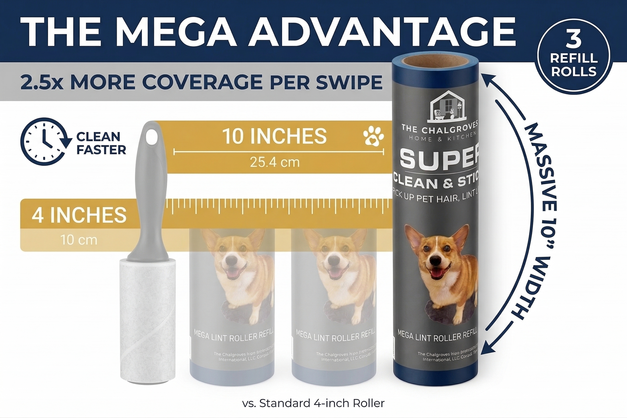 The Chalgroves – Mega Lint Roller Refills (3 Pack) | Extra Sticky, Easy Peel, Pet Hair Remover