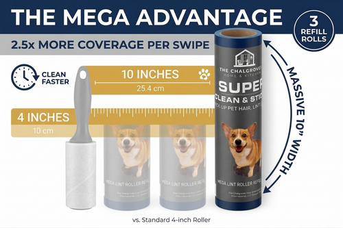 The Chalgroves – Mega Lint Roller Refills (3 Pack) | Extra Sticky, Easy Peel, Pet Hair Remover